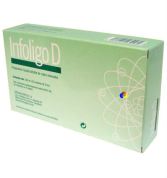 Infoligo-D Li, Cu, Mn, Mg, K, Co 20 Vials