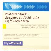 Cypress-30comp Phytostandard Echinacea.